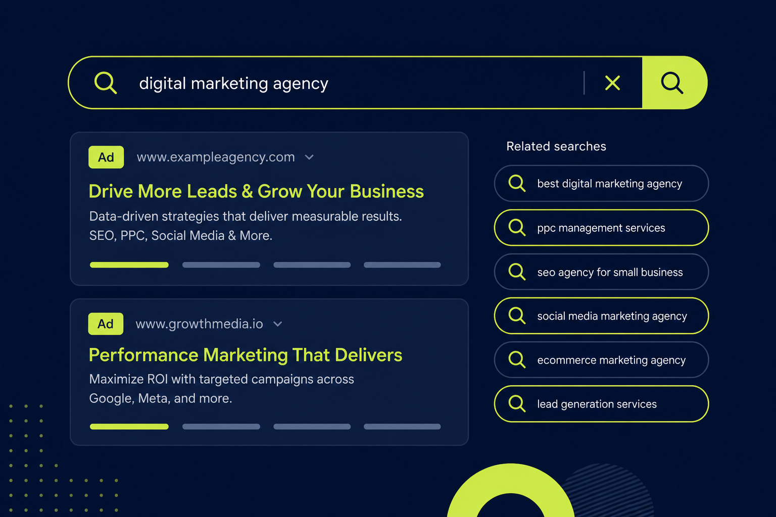 Search ads at the moment of demand
